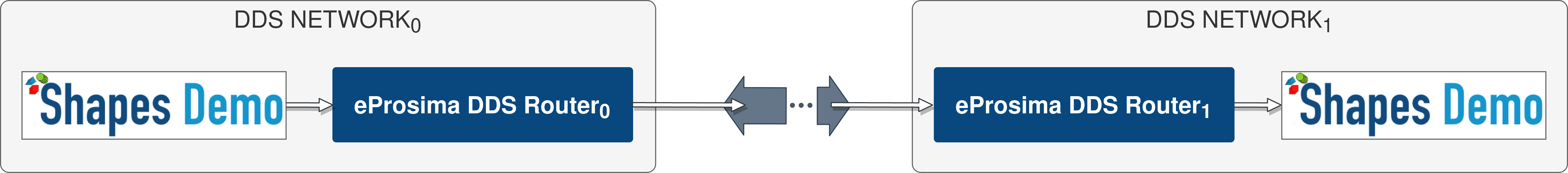../../_images/shapesdemo_general.png
