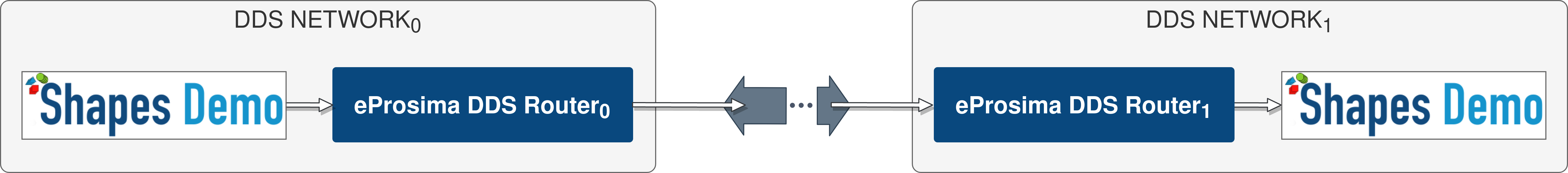 ../../_images/shapesdemo_general.png